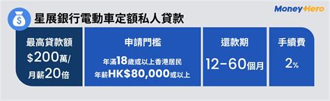 車牌價格|牌費價錢攻略2024︱不同汽車續牌費、續領牌照程序及文件